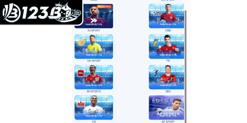 Giới thiệu về thể thao 123B